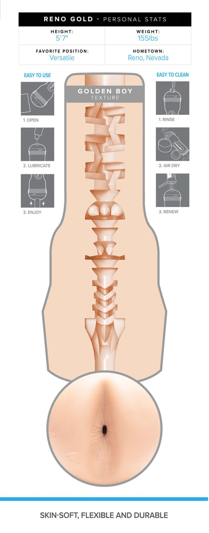 Fleshjack Boys - Reno Gold Golden Boy