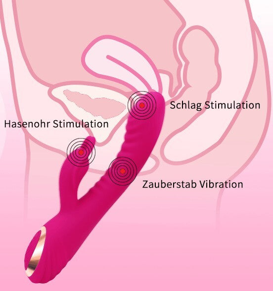 Vibrator für Frauen Sexspielzeug Klitoris Vagina 2 in 1 Flatternd 25 Funktionen