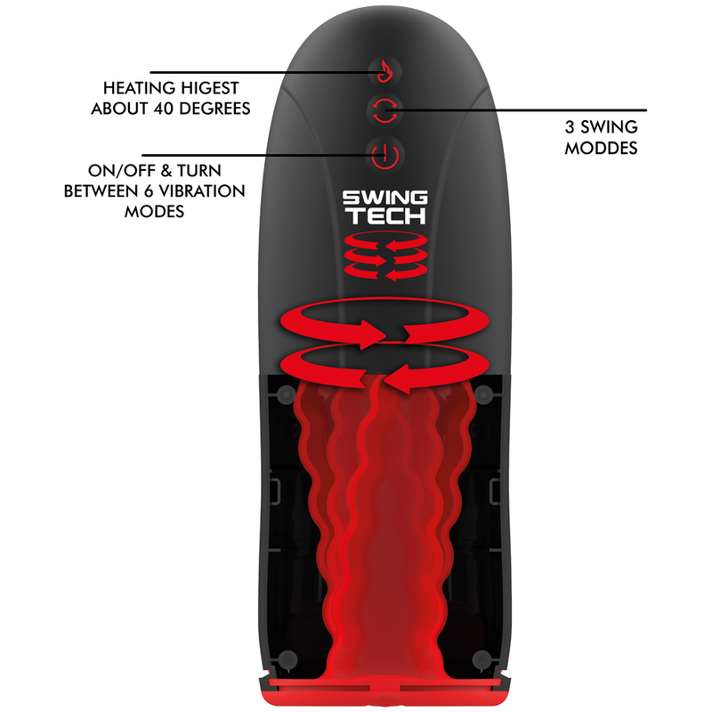 JamyJob Swing-R Heizeffekt, Swing Tech und Vibrations-Masturbator