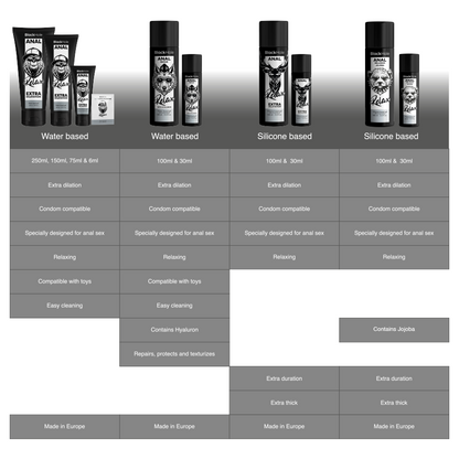 BLACK HOLE - ANAL ENTSPANNENDE JOJOBA RELAX SILIKONBASIS 30 ML